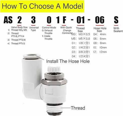 1 piece pneumatic joint speed regulating valve air joint pipe joint AS1301F/2301F/3301F/4301F-M5 01 02 03(AS1311F-M3-04) in Saudi Arabia