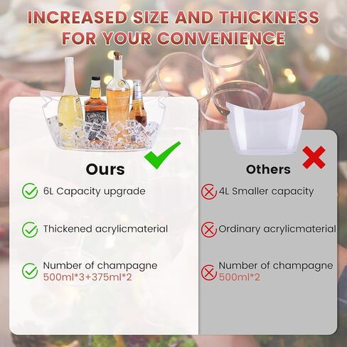 مجموعة دلو ثلج صافية-6L Beverage Tub & Champagne ، مثالية لمستلزمات بار Mimosa ، دلو الثلج للحفلات ، والأحداث in Kuwait