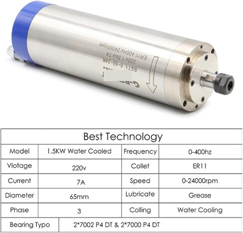 1.5kw ER11 D=65mm Water-Cooled Spindle Motor 400Hz 24000rpm 4pcs Bearings(220v) in Saudi Arabia