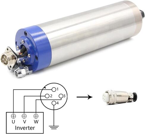 1.5kw ER11 D=65mm Water-Cooled Spindle Motor 400Hz 24000rpm 4pcs Bearings(220v) in Saudi Arabia