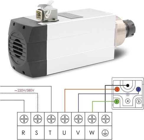 4.5kw ER32 air-Cooled Spindle Motor 220v/380v Square Ceramic Ball Bearings with Precision of 0.01mm(220v) in Saudi Arabia