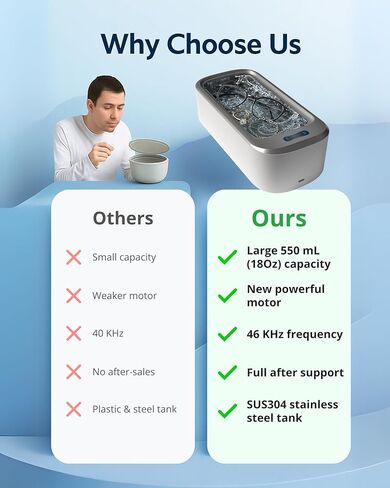 Ultrasonic Cleaner Set, 46KHz Portable Ultrasonic Jewelry Cleaner, 18Oz Clean Pod Glasses Cleaner Machine Cleaning Sets, Sonic Cleaner for Silver Jewelry Necklace Glasses Watch Denture Bracelets in Saudi Arabia