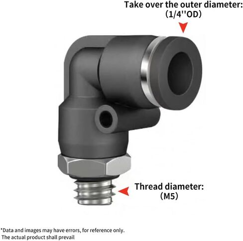 كوع الذكور الهوائي 1/4 بوصة أنبوب OD x 1/16 بوصة NPT Thread 90 دفع لتوصيل التركيبات PL-1/4-1/16 (حزمة 5) in Kuwait