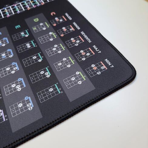 Generic Bass Guitar Theory Cheat Sheet Mousepad Learn To Play Bass Music Theory For Bass Players Bass Guitar Cheat Sheet Gifts For Bass Players Bass Guitar Music Theory For Beginners, Black in Saudi Arabia