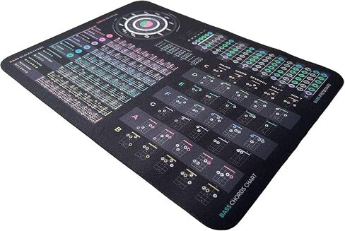 نظرية غش الجيتار العامة ، ورقة الغش ، تعلم العزف على نظرية موسيقى الجهير للاعبين الجيتار هدايا غش غش في الجيتار لنظرية موسيقى الجيتار الجيتار للمبتدئين ، الأسود ، in Kuwait