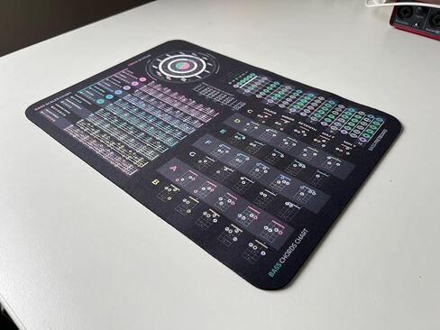 نظرية غش الجيتار العامة ، ورقة الغش ، تعلم العزف على نظرية موسيقى الجهير للاعبين الجيتار هدايا غش غش في الجيتار لنظرية موسيقى الجيتار الجيتار للمبتدئين ، الأسود ، in Kuwait