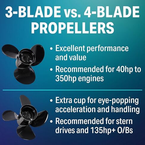 Seachoice 3-Blade Aluminium Propeller ، RH Rotation ، 13-21 "Pitch X 13-15" قطره in Saudi Arabia