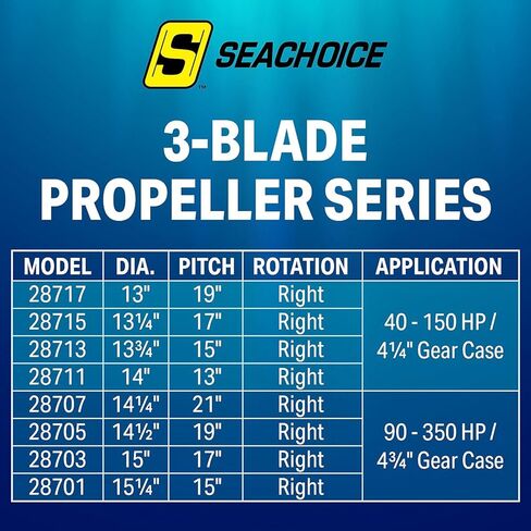 Seachoice 3-Blade Aluminium Propeller ، RH Rotation ، 13-21 "Pitch X 13-15" قطره in Saudi Arabia