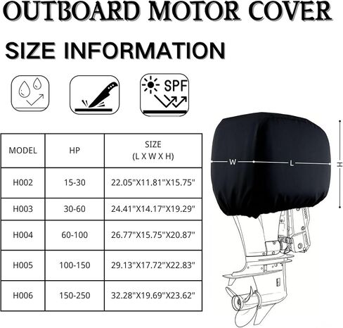Boat Marine Outboard Engine Cover for Mercury Yamaha Honda 100 115 150 HP Heavy Duty Hood Motor Cowling Lightweight Protector in Saudi Arabia