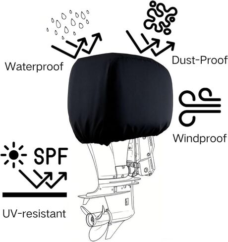 Boat Marine Outboard Engine Cover for Mercury Yamaha Honda 100 115 150 HP Heavy Duty Hood Motor Cowling Lightweight Protector in Saudi Arabia