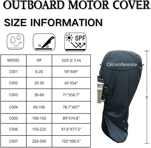 Boat Marine Outboard Engine Cover for Mercury Yamaha Honda 100 115 150 HP Heavy Duty Hood Motor Cowling Lightweight Protector in Saudi Arabia