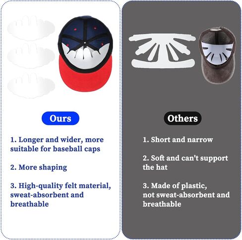 Baseball Caps Inserts Shapers, Flexible Washable Reusable Hat Liner Cap Fitter Inserts, Hat Shapers for Caps in Kuwait