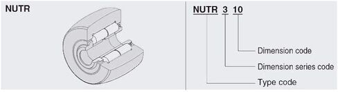 TMP1105 Nutr17 أتباع الأسطوانة المحامل 17x40x21x20mm nutd17 نوع نير بكرات المسار Nut in Kuwait