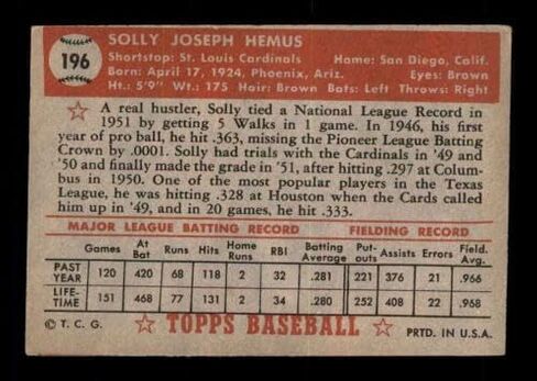 Graded VGEX - Baseball Slabbed Autographed Vintage Cards in Saudi Arabia