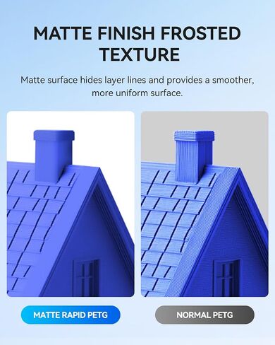 خيوط Jayo Rapid Matte Petg 1.75mm أسود 1.1 كجم ، وسرعة عالية 30-600 مم/ثانية ثلاثية ثلاثية ، ومقاومة عالية الصلابة ومقاومة تأثير ، 1.1 كجم (2.4 رطل) in Saudi Arabia