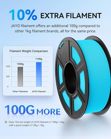 خيوط Jayo Rapid Matte Petg 1.75mm أسود 1.1 كجم ، وسرعة عالية 30-600 مم/ثانية ثلاثية ثلاثية ، ومقاومة عالية الصلابة ومقاومة تأثير ، 1.1 كجم (2.4 رطل) in Saudi Arabia