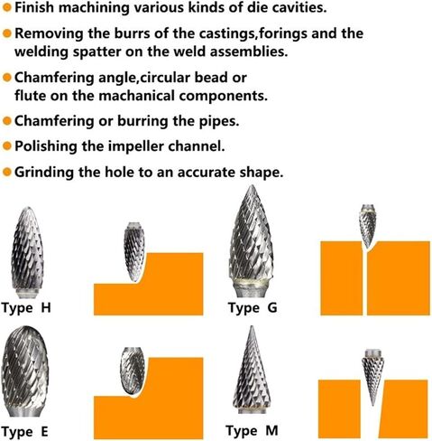 ملفات Rotary E G H M -TYPE DOUBLE CUT TUNGSTEN CARBIDE FILES 6MM SHANK ROTARY BURSFOR أدوات كاشطة خشبية معدنية 1PCS (اللون: E -Type 20x12) in Saudi Arabia