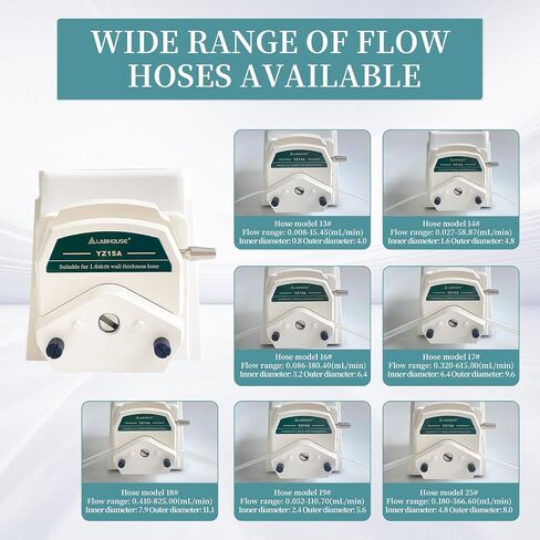 Digital Peristaltic Pump 0.008-825ml/min Intelligent High Flow 0.1-200RPM Liquid dosing Pump 3 rotors Forward & Reverse Timing 1s-99h W/ 7 Silicone Tubes in Kuwait