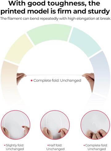 CREALITY 2KG BLACK & WHITE PETG FILAMPAMENT ENDICH 1.75 مم ، خالية من التخزين المؤقت لختبر BAMBU LAB القابلة لإعادة الاستخدام ، ودقة عالية ± 0.03 مم ، الرائحة والرطوبة. in Saudi Arabia