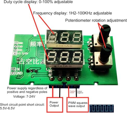 Duty Cycle Signal Generator Adjustable Frequency Pulse Generator for Experimental Development DC7‑24V in Saudi Arabia