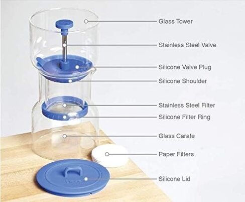 Drip Coffee Maker B1,Blue in Saudi Arabia