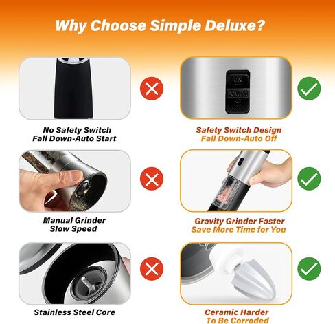 Simple Deluxe Stainless Steel Gravity Electric Salt & Pepper Grinder Set, Battery Powered with Blue LED Light, Adjustable Coarseness, One Hand Automatic Operation, Silver in Saudi Arabia