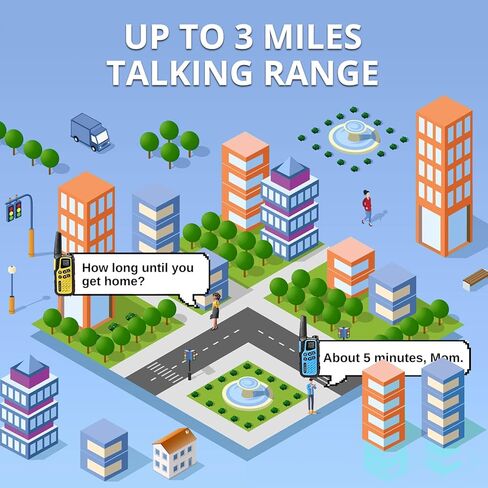 Radioddity FS-T7 Walkie Talkies for Adults Kids Long Range Rechargeable Walky Talky FRS NOAA Two Way Radio, License Free with VOX, USB-C Charging, Flashlight, for Camping Hiking, 2 Pack in Saudi Arabia