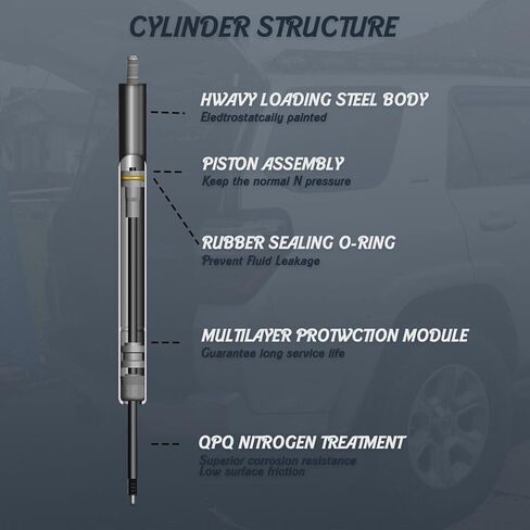 2Pcs 19.33IN Rear Back Liftgate Gas Spring Shocks Prop Rod Lift Support Compatible with Nissan 05-12 Pathfinder SUV 2005 to 2012 (2005 2006 2007 2008 2009 2010 2011 2012) in Saudi Arabia