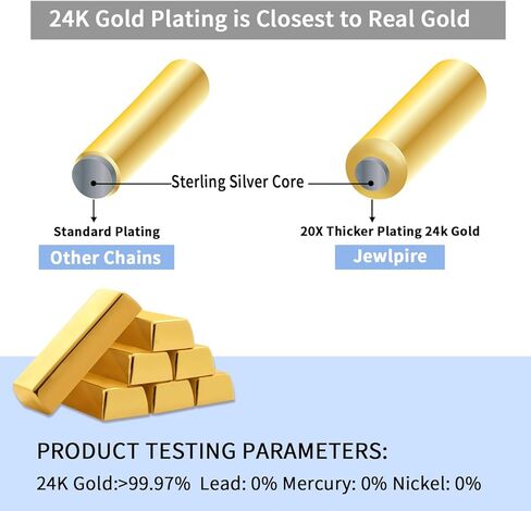 Jewlpire سلسلة ذهبية صلبة عيار 24 قيراط للنساء والفتيات، سلسلة كابل 1.2 مم سلسلة ذهبية إيطالية رفيعة وقوية ولامعة للنساء 18 بوصة in Kuwait