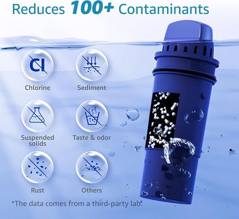 AQUA CREST Replacement for Pur® Pitcher Water Filter, CRF950Z, PPF951K, CR-1100C, PPT700W, CR-6000C, PPT711W, PPT711, PPT710W and More Pur® Pitchers and Dispensers, NSF Certified, AQK-CF10A (6 Packs) in Saudi Arabia