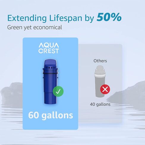 AQUA CREST Replacement for Pur® Pitcher Water Filter, CRF950Z, PPF951K, CR-1100C, PPT700W, CR-6000C, PPT711W, PPT711, PPT710W and More Pur® Pitchers and Dispensers, NSF Certified, AQK-CF10A (6 Packs) in Saudi Arabia