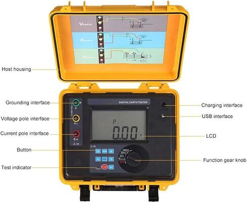 اختبار مقاومة أرض الأرض الرقمية متر 2 3 الأسلاك مقياس مقاومة الأرض مع المدى 0.00ohm إلى 2000ohm نطاق جهد الأرض من 0 إلى 600V 400 تخزين البيانات للمعدات الكهربائية in Saudi Arabia