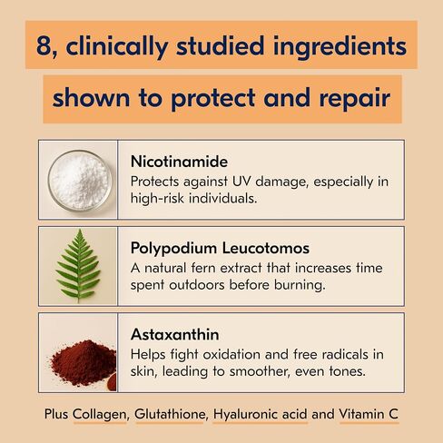 Mocha Skincare Support Supplement – 3-in-1 Formula, 30 Servings in Saudi Arabia