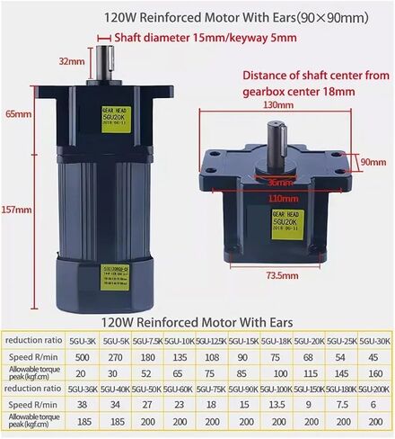 asynchronous motor 120W 110V Reinforced AC Gear Motor With Ear With Speed Regulator 5IK120RGU-AF High Torque Asynchronous Motor Shaft Diameter 15mm(0-6RPM) in Saudi Arabia