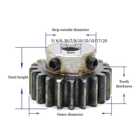 Pinion Hardware for Mechanical Rotation 1pcs 1.5 Mod 20 Teeth Transmission Spur Gear with Step Bore 8/10/12/14/15/~20mm Carbon Steel for Motor(14mm) in Kuwait