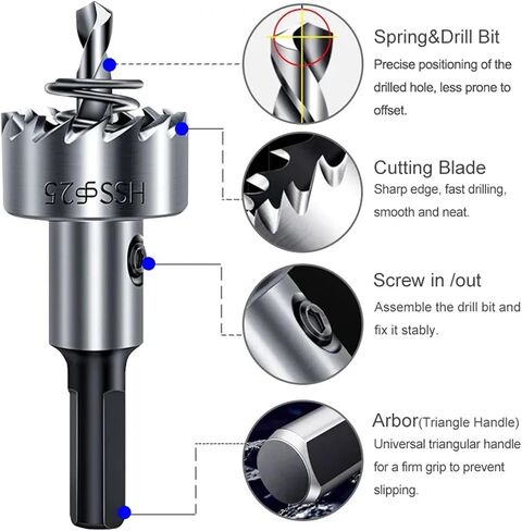 HSS Hole Drill 15-53mm من الفولاذ المقاوم للصدأ الفولاذ المقاوم للصدأ فتحة فتحة فتحة لسبائك القطع الحديد أداة 1pcs (35 مم) in Saudi Arabia
