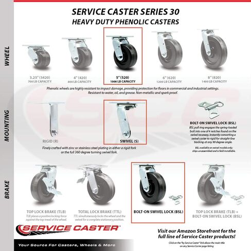 Phenolic Swivel Top Plate Casters Set of 4 Heavy Duty with 5 Inch Wheels - Includes 2 Swivel with Bolt on Swivel Locks and 2 Rigid – 4,000 lbs. Total Capacity - Service Caster Brand in Kuwait