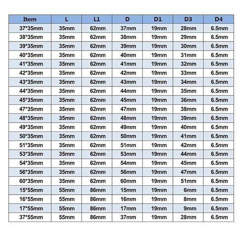 حفرة ثقب حلقي مع ويلدون شانك جوفاء الحفر بتات لأداة الحفر المعدنية المغناطيسية 1 PCS (الحجم: 45x35mm) in Kuwait