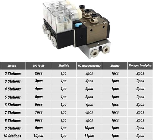3V210-08-NC عادةً كتلة محطة لصمام الملف اللولبي مغلق مع ملحقات كاتم الصوت قاعدة DC 12V 24V AC 110V 220V 3 المنافذ (تجهيزات AC110V 6MM) in Saudi Arabia