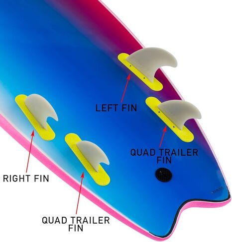 Catch Surf Hi-Perf Center Fin in Kuwait