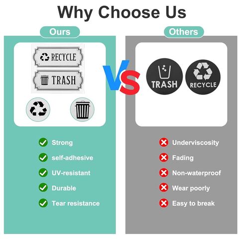 8Pcs Trash and Recycle Stickers,Recycle Stickers for Trash Bins Waste and Recover Decals Garbage Can Indoor Outdoor Garbage Can Home Office Kitchen Apartment Hotel in Kuwait