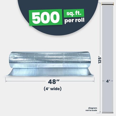 EcoFoil Single Bubble Insulation Roll 48" x 125' (500 sq. ft.), 3.175mm Thick, Single Bubble Reflective Foil Insulation Roll Reflects 96% Radiant Heat, Radiant Barrier, Made in Canada, Foil Color in Saudi Arabia