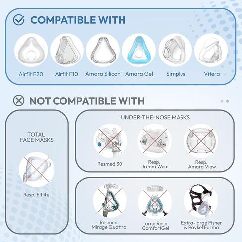 CPAP Mask Liners, 3D Mask Cushion Cover, Reduce Air Leakage, Compatible w/ResMed F20/F10, F&P Simplus & Vitera, Philips Full Face Masks CPAP Supplies Accessories, Size M 10PCS (Cushions NOT Included) in Kuwait