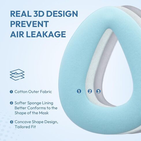 CPAP Mask Liners, 3D Mask Cushion Cover, Reduce Air Leakage, Compatible w/ResMed F20/F10, F&P Simplus & Vitera, Philips Full Face Masks CPAP Supplies Accessories, Size M 10PCS (Cushions NOT Included) in Kuwait