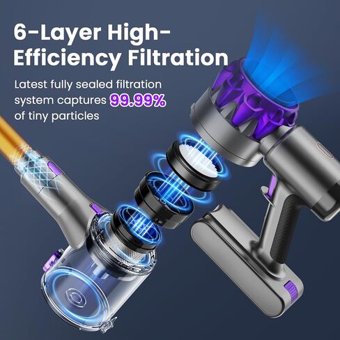 S3 Cordless Vacuum Plicner ، 45 كيلو بايت من عمال النظافة الفراغات الشفطية للمنزل ، ومساحة عصا قابلة لإعادة الشحن لمدة 55 دقيقة in Kuwait