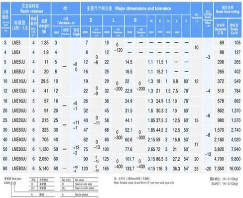 4pcs lme25uu lme30uu lme25 lme30 25x40x58mm 30 × 47 × 68 ملم البطانات المحامل الخطية (LME30UU) in Saudi Arabia