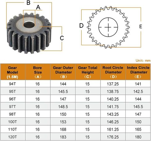 Steel Motor Drive Gear Spur Gear 1.5M-94/95/96/97/98/100/110/120 Teeth Carbon Steel Cylindrical High Frequency(1.5M96T - Bore 16 mm) in Saudi Arabia