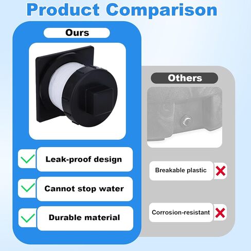 Stock Tank Drain Plug with Tape, Plastic Leak-Proof Stock Tank Plug Replacement Parts Fit for Rubbermaid 50/70/100/150/300 Gallon Commercial Tanks Accessories in Saudi Arabia