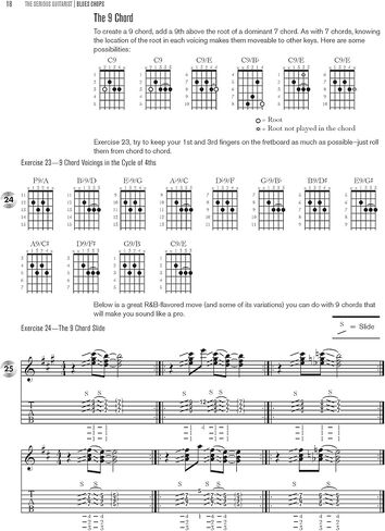 The Serious Guitarist -- Blues Chops: A Technique-Building Approach for the Dedicated Guitarist, Book & MP3 CD in Saudi Arabia