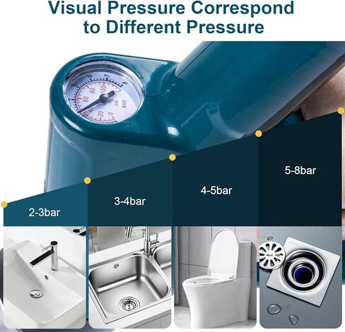 مزيل سد الصرف الصحي للمرحاض ، وصافل الضغط عالي الضغط -مكبس الهواء مع مقياس حقيقي في الوقت المناسب ، ومرحاض الفولاذ المقاوم للصدأ للحمام المسدود ، والوعة ، والمسلسل المطبخ in Kuwait